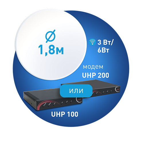 Комплект Eastar 1,8м Ø